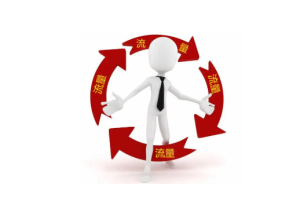 干货分享，淘宝店起步补单技巧是什么？补单方法有哪些？淘宝补单方式有多少种?，