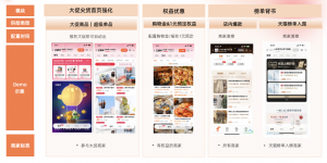 2024年双11店铺内商家常用的产品做了哪些升级？，2020双11各店铺攻略