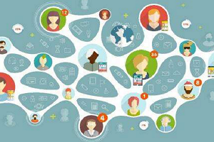 新鲜出炉，淘宝店铺人群标签是什么意思？人群标签对店铺有什么影响？淘宝人群标签和商品标签怎么设置，